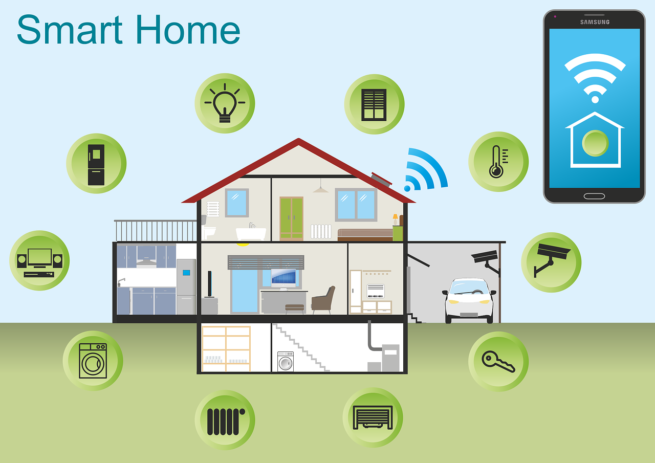 IOT_DOMOTICA_SMART_HOME"